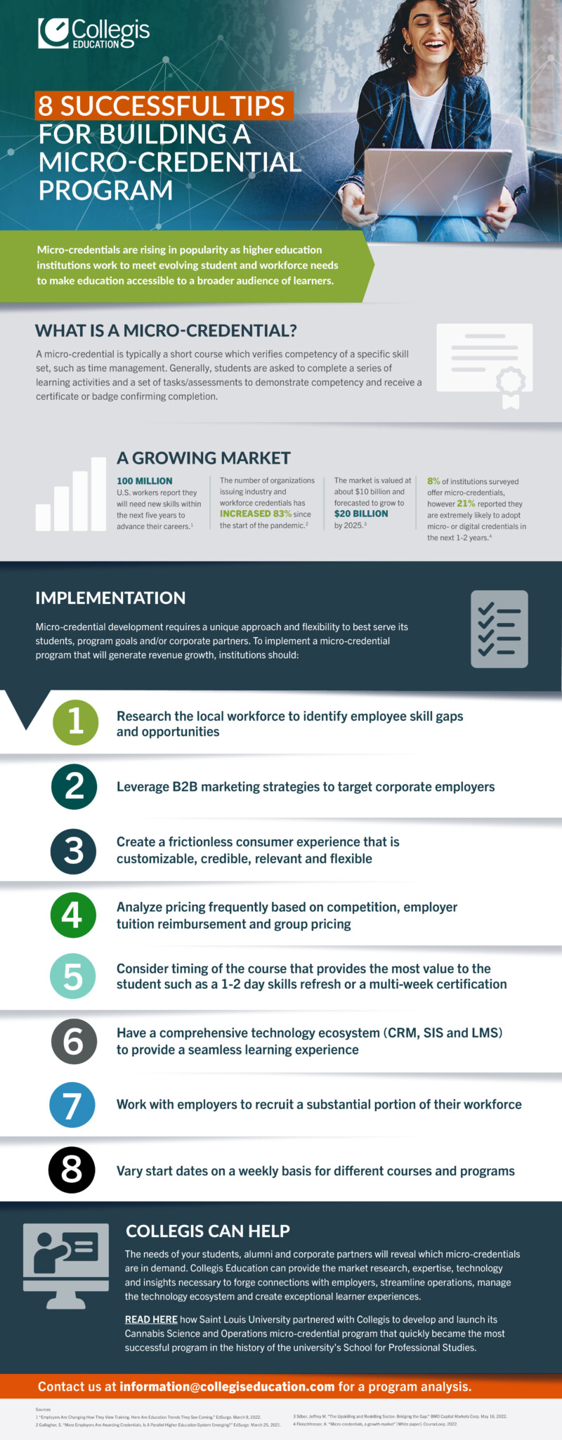 8 Tips for Building a Successful Microcredential Program - Collegis ...