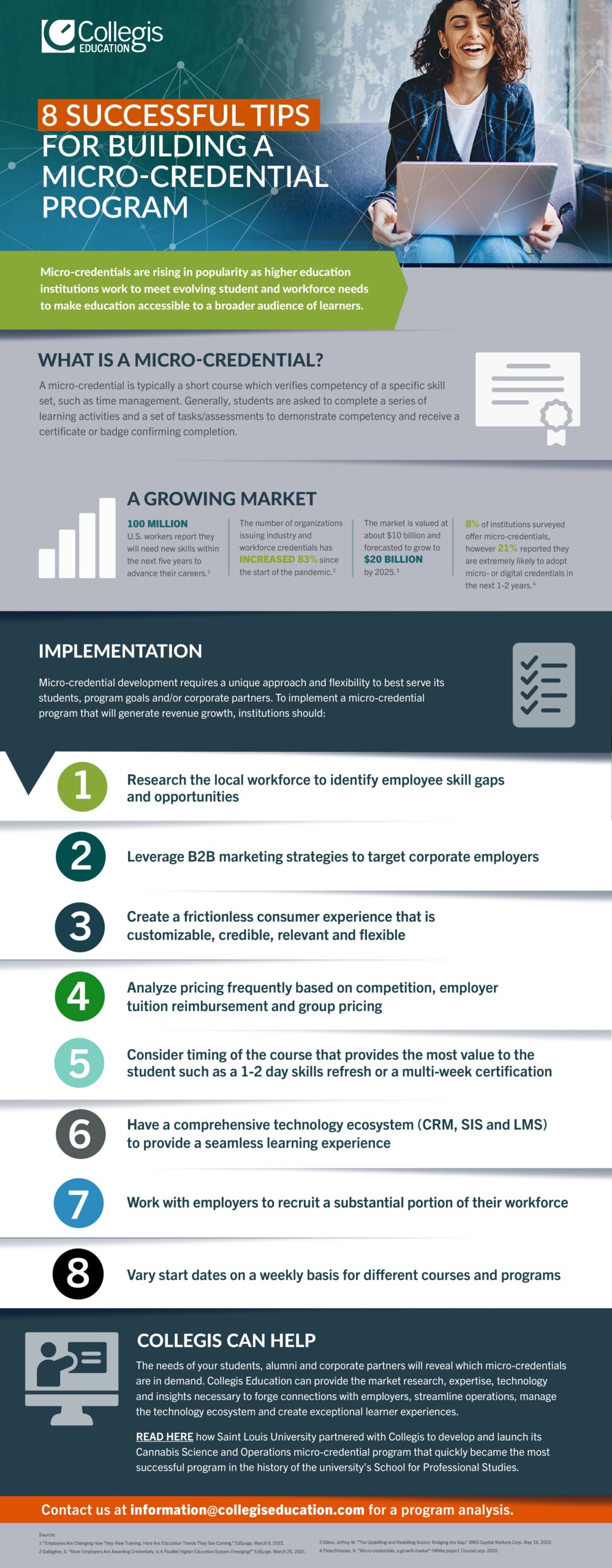 8 Successful Microcredential Tips Infographic