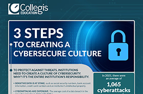 3 Steps to Creating a Cybersecure Culture 