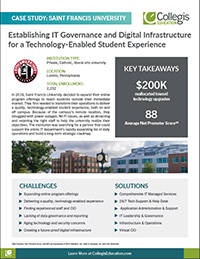 Case Study: Establishing IT Governance and Digital Infrastructure for a Technology-Enabled Student Experience