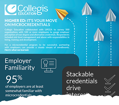 Your Move on Microcredentials Infographic