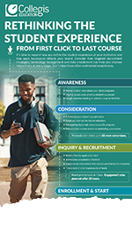 Rethink the Student Experience infographic