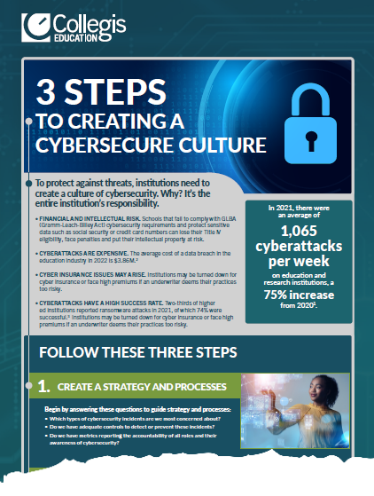 3 Steps for Creating a Cybersecure Culture