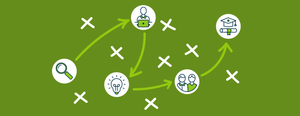 Icons representing marketing themes on green background