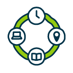 Icon showing four small pictures around a circle