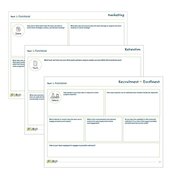 Example pages from the OPM workbook